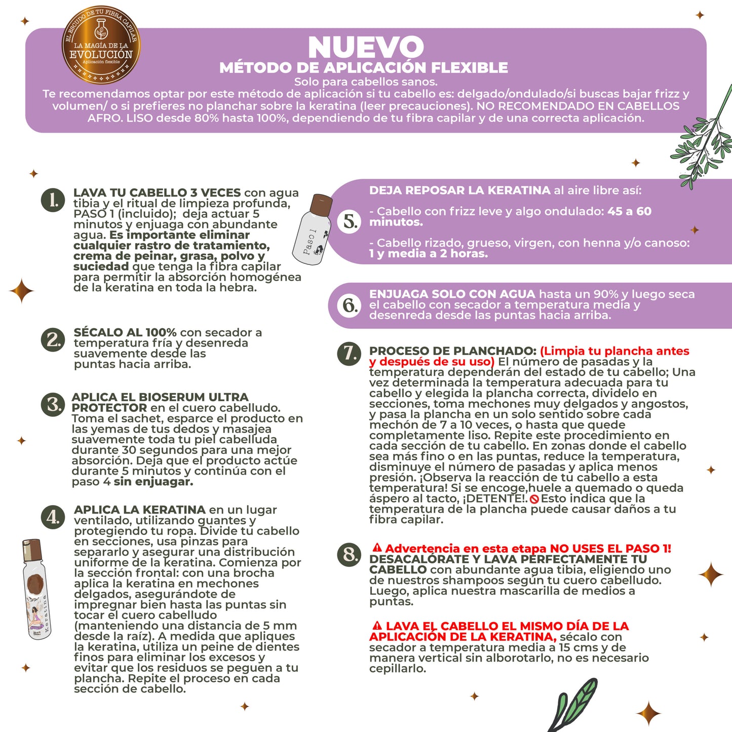 Keratina Ritual Botanico 120ml. ✨🌿💁🏼‍♀️ Pequeña